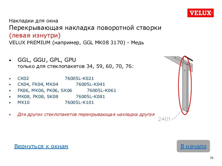 Накладки для окна Перекрывающая накладка поворотной створки (левая изнутри) VELUX