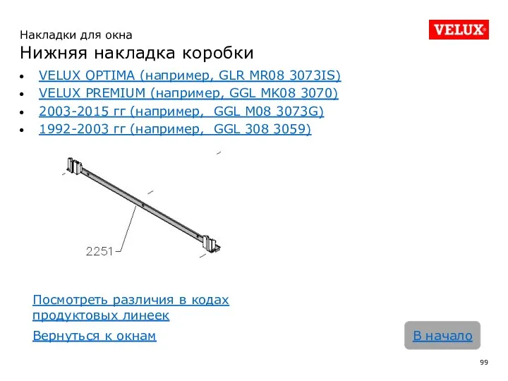 VELUX OPTIMA (например, GLR MR08 3073IS) VELUX PREMIUM (например, GGL