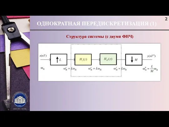 ОДНОКРАТНАЯ ПЕРЕДИСКРЕТИЗАЦИЯ (1) Структура системы (с двумя ФНЧ)