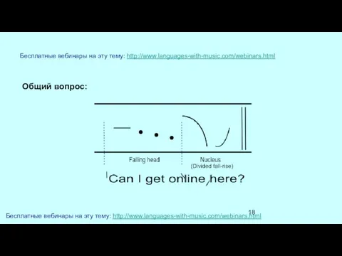 Бесплатные вебинары на эту тему: http://www.languages-with-music.com/webinars.html Бесплатные вебинары на эту тему: http://www.languages-with-music.com/webinars.html Общий вопрос:
