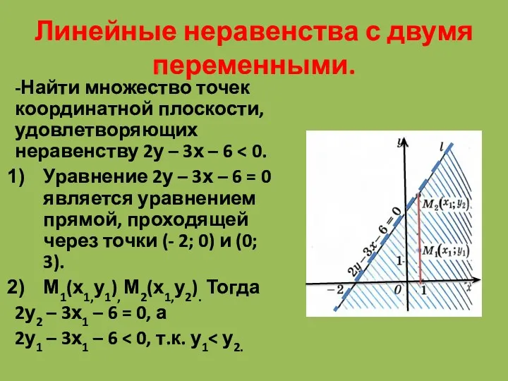 Линейные неравенства с двумя переменными. -Найти множество точек координатной плоскости,