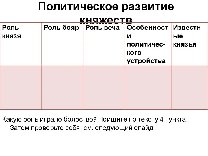 Политическое развитие княжеств Какую роль играло боярство? Поищите по тексту