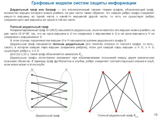 Графовые модели систем защиты информации Двудольный граф или биграф —