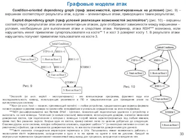 Condition-oriented dependency graph (граф зависимостей, ориентированных на условия) (рис. 9)