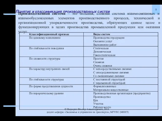 Понятие и классификация производственных систем Производственная система – это большая,