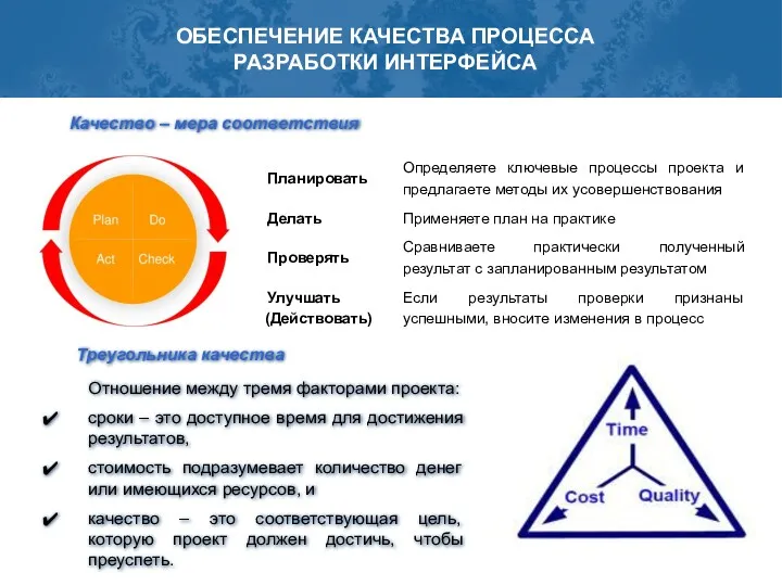 Качество – мера соответствия ОБЕСПЕЧЕНИЕ КАЧЕСТВА ПРОЦЕССА РАЗРАБОТКИ ИНТЕРФЕЙСА Треугольника