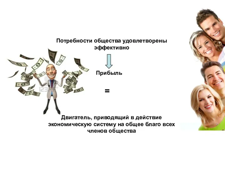 Потребности общества удовлетворены эффективно Прибыль Двигатель, приводящий в действие экономическую