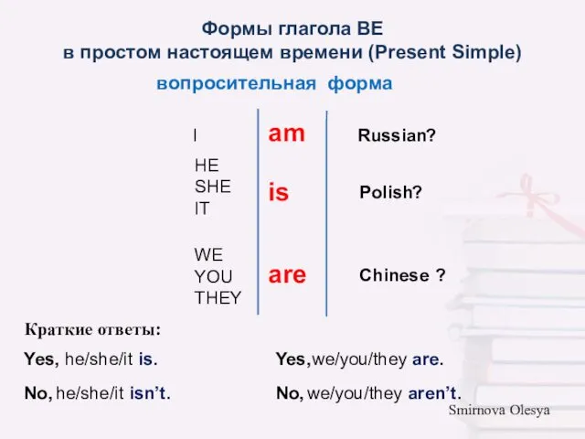 are Формы глагола BE в простом настоящем времени (Present Simple)