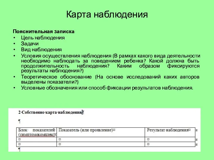 Карта наблюдения Пояснительная записка Цель наблюдения Задачи Вид наблюдения Условия осуществления наблюдения (В