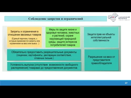 Изучить содержание системы тарифных преференций ЕАЭС. Проанализировать нормативно-правовые акты, на