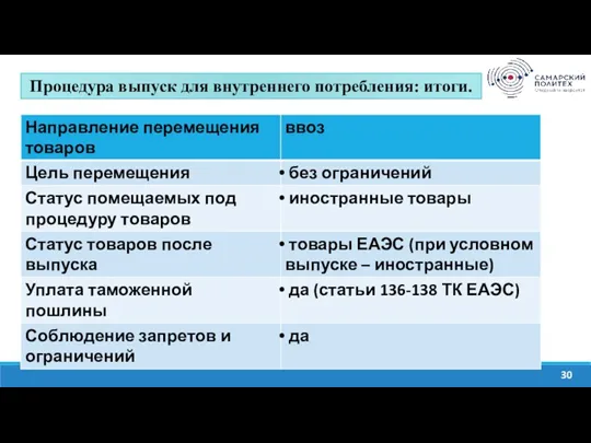 Изучить содержание системы тарифных преференций ЕАЭС. Проанализировать нормативно-правовые акты, на