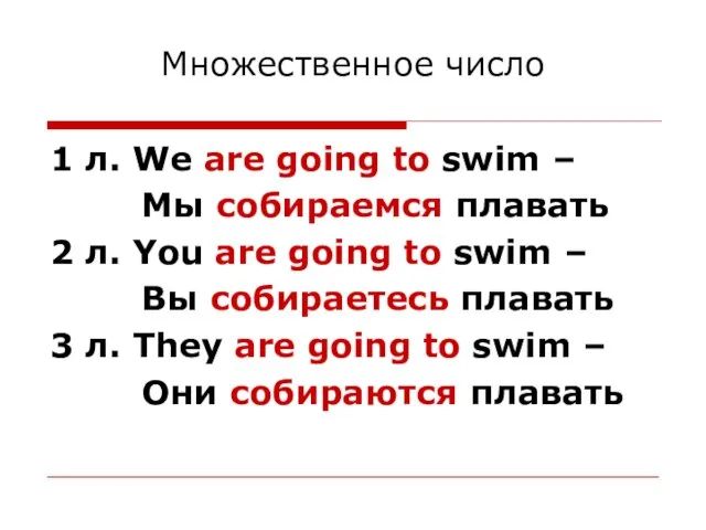 Множественное число 1 л. We are going to swim –