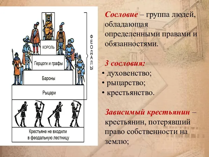 Сословие – группа людей, обладающая определенными правами и обязанностями. 3