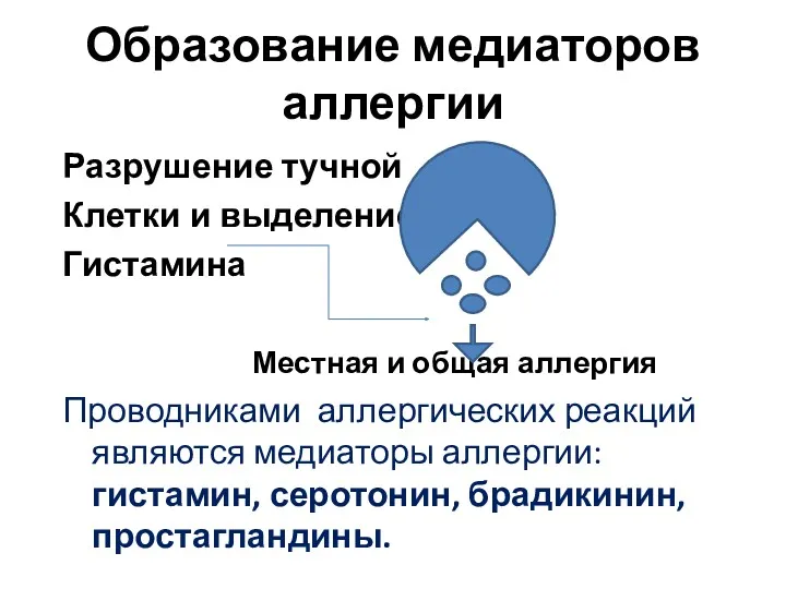 Образование медиаторов аллергии Разрушение тучной Клетки и выделение Гистамина Местная