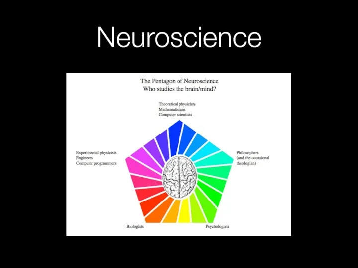 Neuroscience