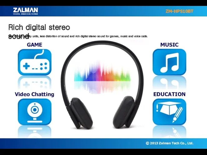 GAME Video Chatting MUSIC EDUCATION Rich digital stereo sound Use