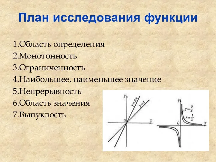 План исследования функции 1.Область определения 2.Монотонность 3.Ограниченность 4.Наибольшее, наименьшее значение 5.Непрерывность 6.Область значения 7.Выпуклость