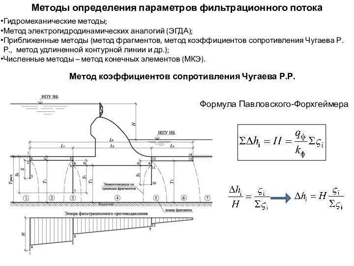 Метод коэффициентов сопротивления Чугаева Р.Р. Методы определения параметров фильтрационного потока