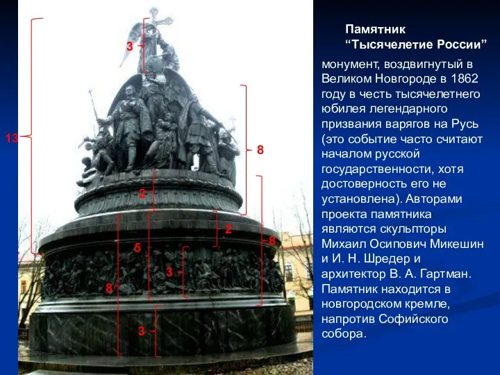 Памятник “Тысячелетие России” 3 8 монумент, воздвигнутый в Великом Новгороде