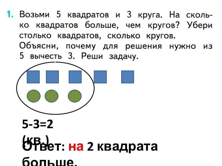 5-3=2 (кв.) Ответ: на 2 квадрата больше.