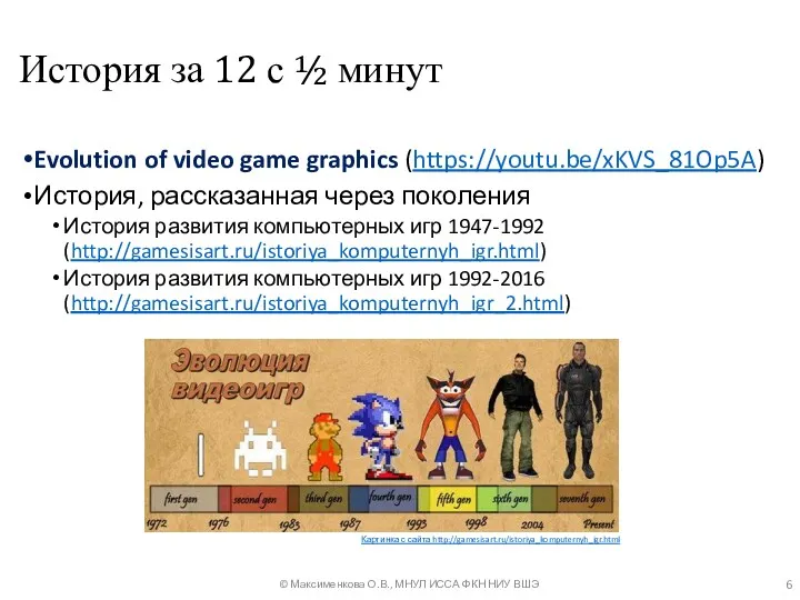 История за 12 с ½ минут Evolution of video game