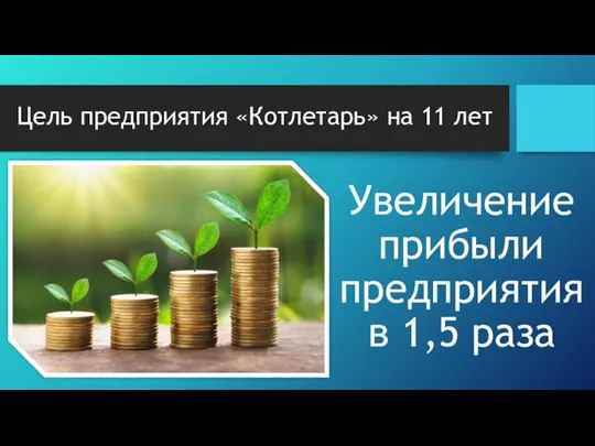 Цель предприятия «Котлетарь» на 11 лет Увеличение прибыли предприятия в 1,5 раза