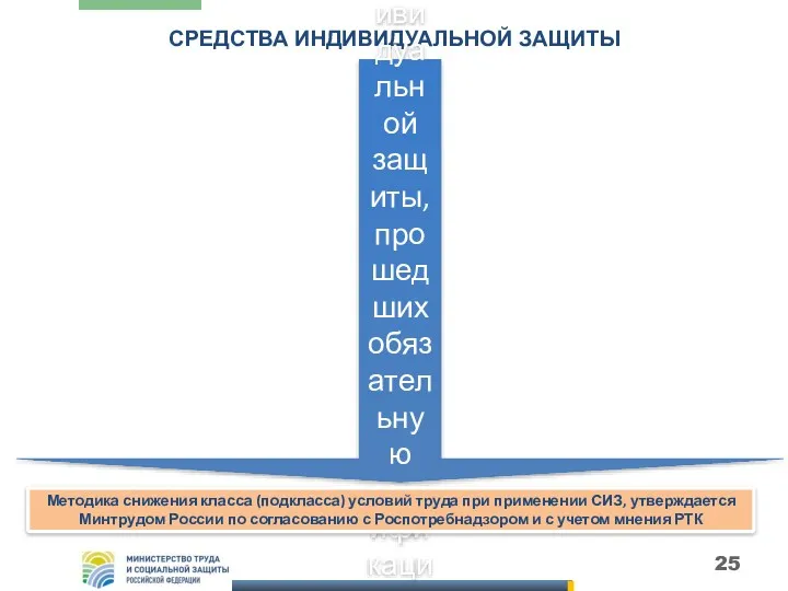 СРЕДСТВА ИНДИВИДУАЛЬНОЙ ЗАЩИТЫ При применении работниками эффективных средств индивидуальной защиты,