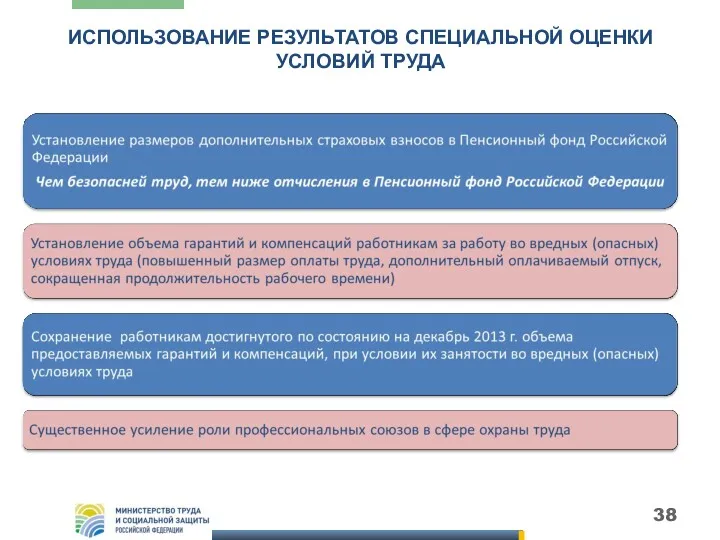 ИСПОЛЬЗОВАНИЕ РЕЗУЛЬТАТОВ СПЕЦИАЛЬНОЙ ОЦЕНКИ УСЛОВИЙ ТРУДА