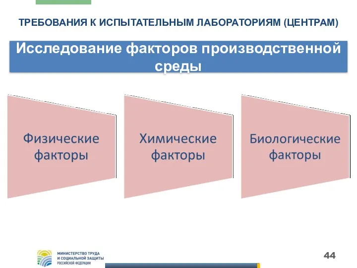 ТРЕБОВАНИЯ К ИСПЫТАТЕЛЬНЫМ ЛАБОРАТОРИЯМ (ЦЕНТРАМ) Исследование факторов производственной среды