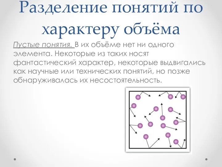 Разделение понятий по характеру объёма Пустые понятия. В их объёме