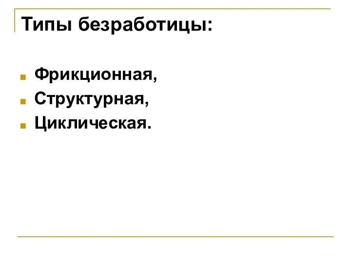 Типы безработицы: Фрикционная, Структурная, Циклическая.