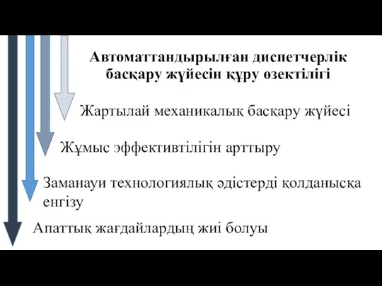 Автоматтандырылған диспетчерлік басқару жүйесін құру өзектілігі Апаттық жағдайлардың жиі болуы Заманауи технологиялық әдістерді