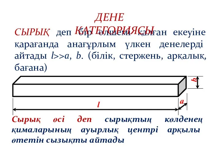 СЫРЫҚ деп бір өлшемі қалған екеуіне қарағанда анағұрлым үлкен денелерді айтады l>>a, b.