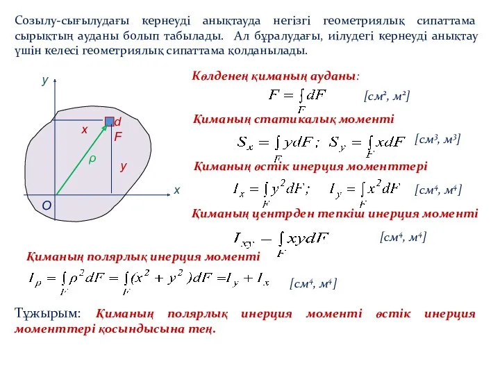 Қиманың статикалық моменті [см3, м3] [см4, м4] Қиманың өстік инерция моменттері Қиманың центрден