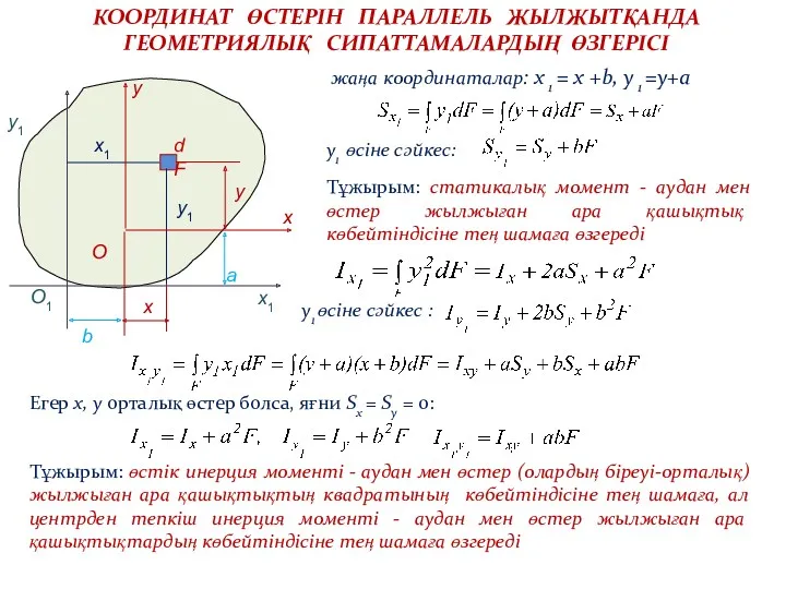 КООРДИНАТ ӨСТЕРІН ПАРАЛЛЕЛЬ ЖЫЛЖЫТҚАНДА ГЕОМЕТРИЯЛЫҚ СИПАТТАМАЛАРДЫҢ ӨЗГЕРІСІ жаңа координаталар: х