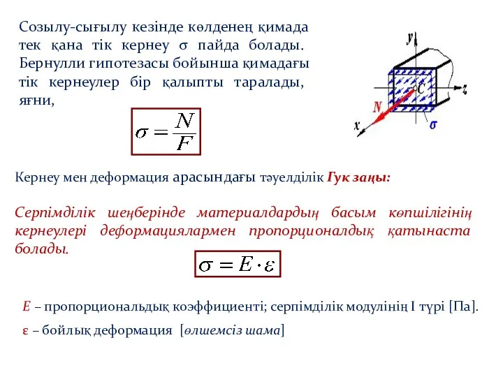 Созылу-сығылу кезінде көлденең қимада тек қана тік кернеу σ пайда болады. Бернулли гипотезасы