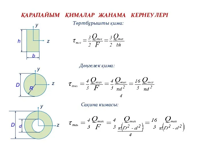 ҚАРАПАЙЫМ ҚИМАЛАР ЖАНАМА КЕРНЕУ ЛЕРІ y Төртбұрышты қима: Дөңгелек қима: Сақина кимасы: