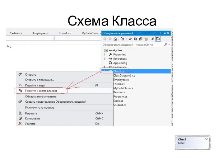 Схема Класса