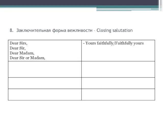 8. Заключительная форма вежливости – Closing salutation