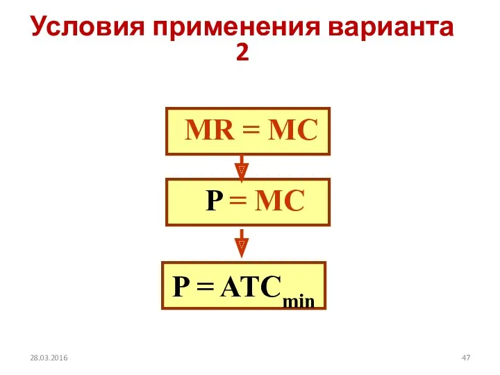 Условия применения варианта 2 МR = MC P = ATCmin P = MC 28.03.2016