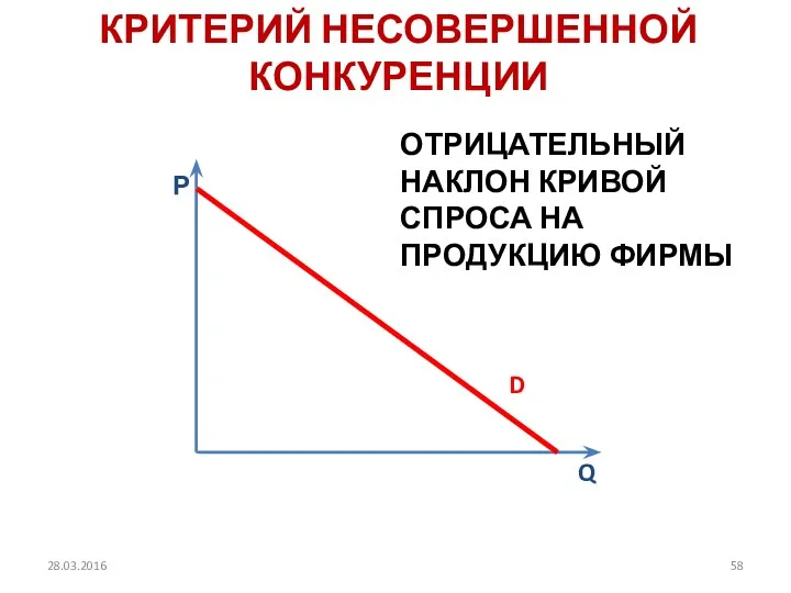 КРИТЕРИЙ НЕСОВЕРШЕННОЙ КОНКУРЕНЦИИ ОТРИЦАТЕЛЬНЫЙ НАКЛОН КРИВОЙ СПРОСА НА ПРОДУКЦИЮ ФИРМЫ Р Q D 28.03.2016