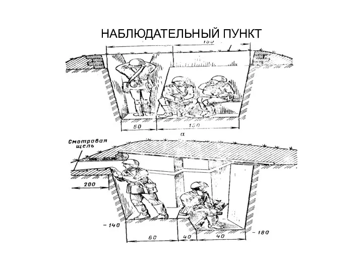 НАБЛЮДАТЕЛЬНЫЙ ПУНКТ