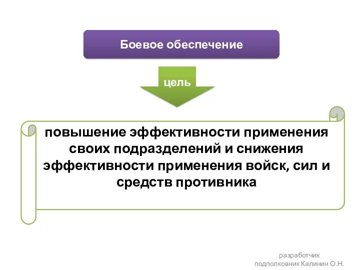 разработчик подполковник Калинин О.Н. повышение эффективности применения своих подразделений и