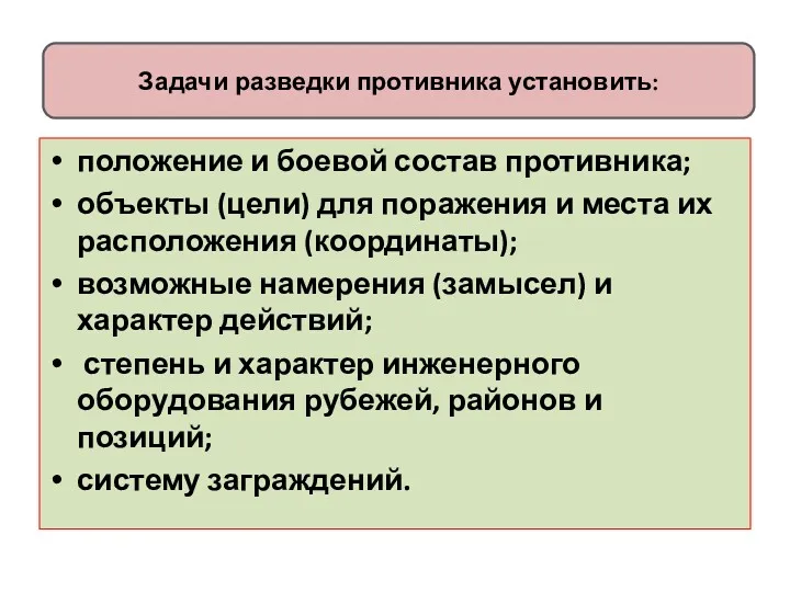 положение и боевой состав противника; объекты (цели) для поражения и