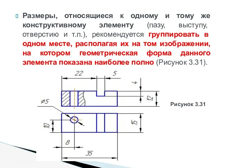 Размеры, относящиеся к одному и тому же конструктивному элементу (пазу,