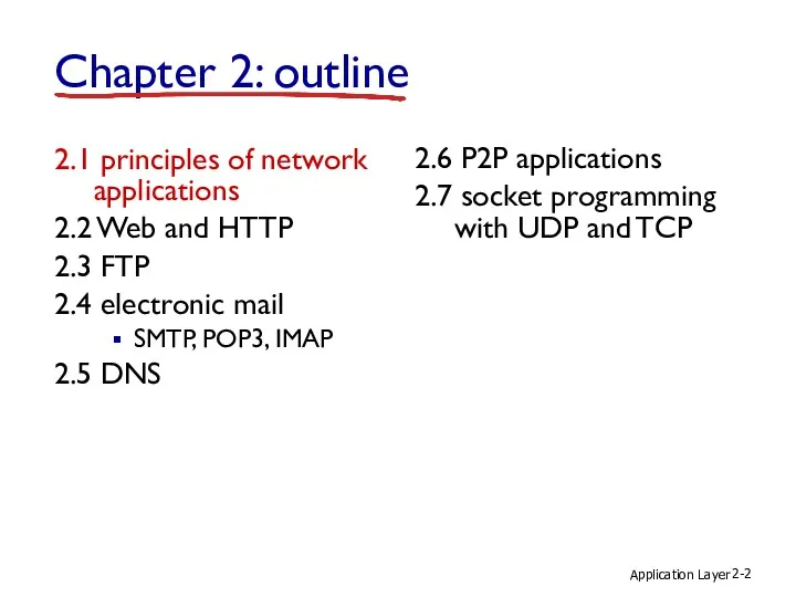 Application Layer 2- Chapter 2: outline 2.1 principles of network applications 2.2 Web