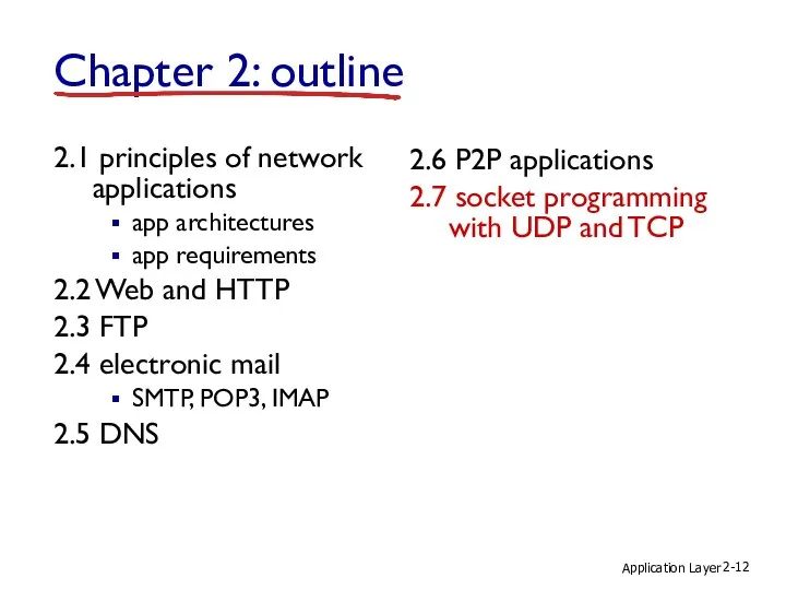 Application Layer 2- Chapter 2: outline 2.1 principles of network applications app architectures