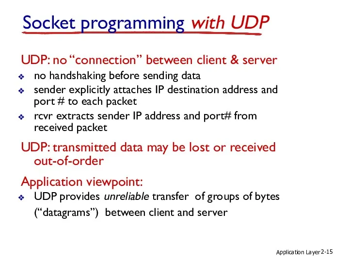 Application Layer 2- Socket programming with UDP UDP: no “connection” between client &