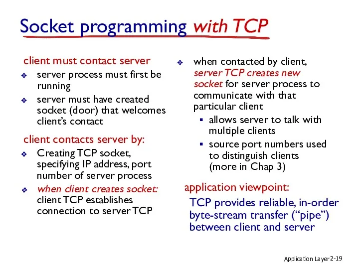 Application Layer 2- Socket programming with TCP client must contact server server process