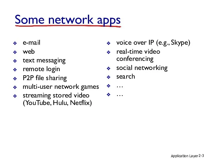 Application Layer 2- Some network apps e-mail web text messaging